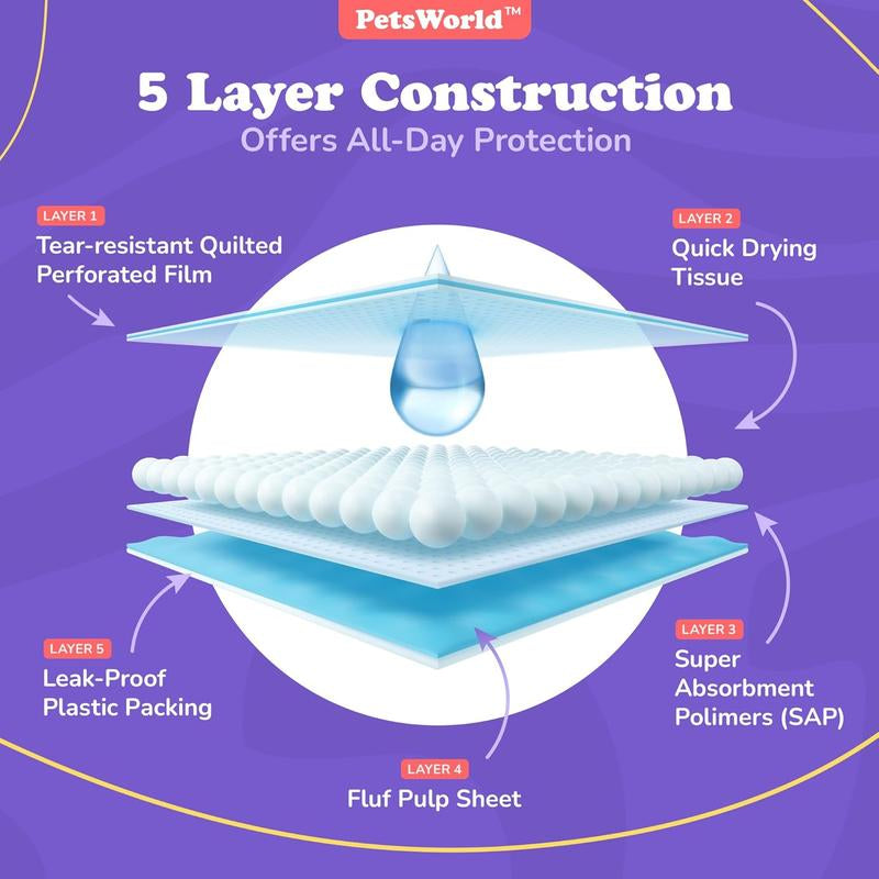 PETSWORLD Enormous Dog Training & Potty Pads, 37X54 Inch - Tear Resistant with Strong Leak-Proof Backing, Optional Adhesive Tape