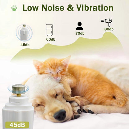 【Tiktokshopfalldealsforyou】2-In-1 Cat and Dog Pet Nail Clipper - USB Rechargeable with LED Light and Safety Guard to Prevent Over-Trimming, Professional Grooming Tool for Cats, Simple and Safe Essential Pet Care Item, White