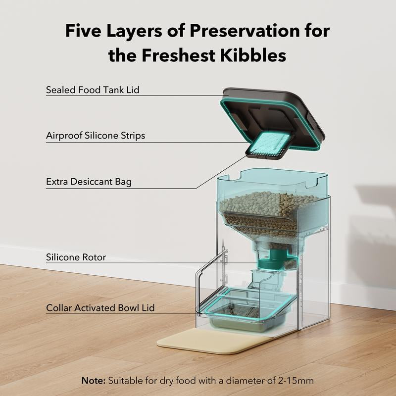 PETLIBRO Upgraded RFID Automatic Cat Feeder, 5G Wi-Fi Automatic Pet Feeder, 3L Auto Cat Feeder App Control with Light Collar Tag, Tag Activated One Automatic Cat Food Dispenser 1-10 Meals Control